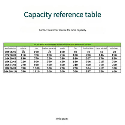 100Pcs Matte Aluminum Foil Mylar Bags Moisture Proof Self Standing Snack Storage Resealable Reusable Zipper Lock Pouches