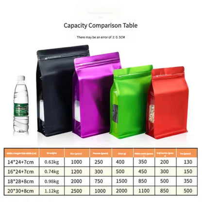 50Pcs Colorful Eight Sided Self Sealing Bag Zip Lock Thickened Tea Cat Dog Food Feed Sealed Aluminum Foil Packaging Pouches