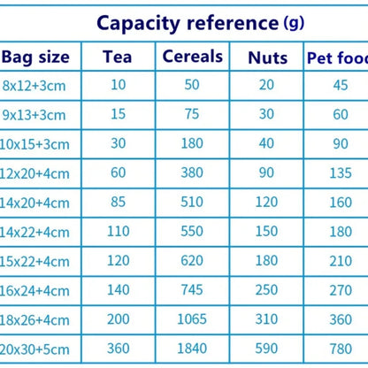 100Pcs Resealable Matte Aluminum Foil Ziplock Bags Stand Up Pouches for Coffee Snacks Tea Gifts Ideal for DIY Xmas Packaging