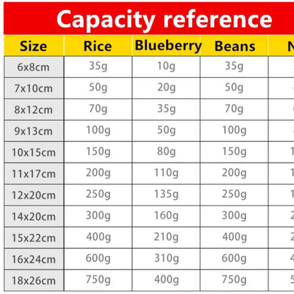 100 шт. многоразовых плоских глянцевых матовых алюминиевых фольгированных пакетов с застежкой-молнией, идеально подходящих для упаковки кофе, специй, семян, закусок, конфет и чая 